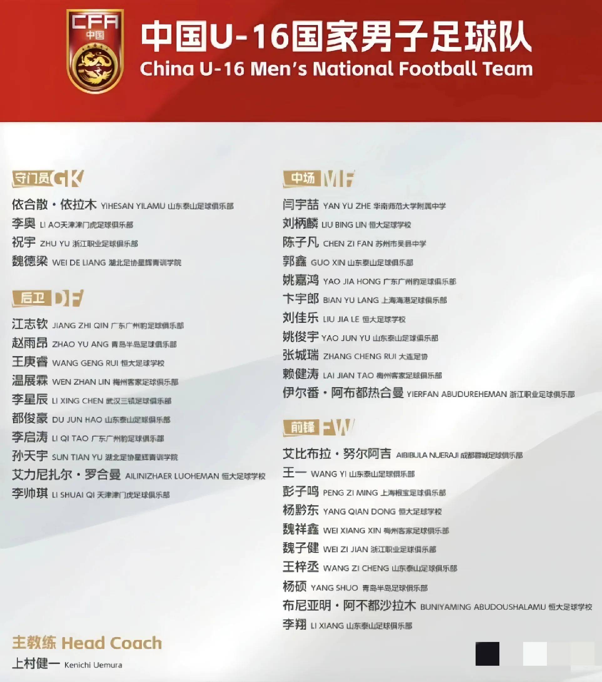 包含亚洲足球协会发布最新排名，力量对比一目了然的词条